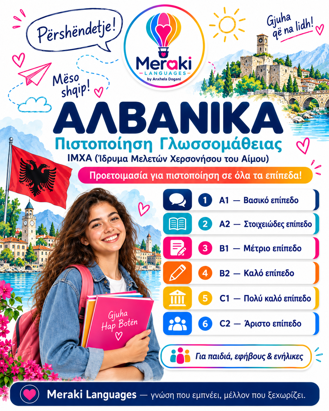 Πιστοποιητικά αλβανικών