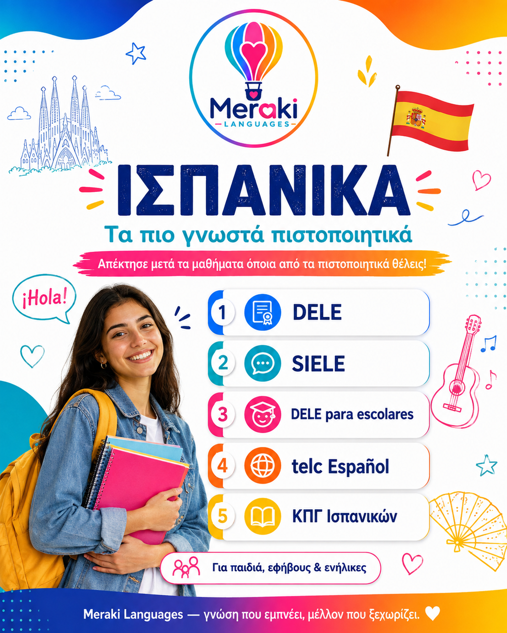 Πιστοποιητικά ισπανικών-Meraki Languages